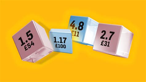 Decimal Odds Explained & Decimal Odds Converter » Betfair™ Blog.